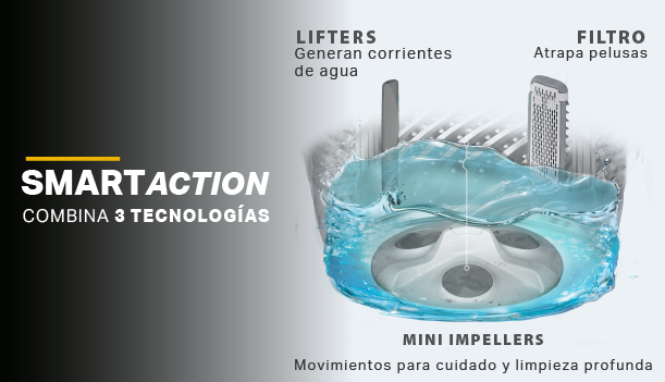 Nevecón 4 puertas Whirlpool 7501545587931.  con gran capacidad de almacenamiento y flexibilidad de acomodación.